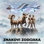 IZABERI PREVOZNO SREDSTVO (🚁, 🚢, ✈️): Tvoj izbor otkriva surovu karmičku istinu o tvojoj energiji! Pad maski za Ovna, Bika i Blizance ⚡
